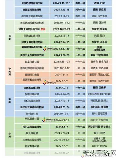 2024国精产品一二三线-2024年国精产品市场拓展策略：一二三线城市分析与实施计划