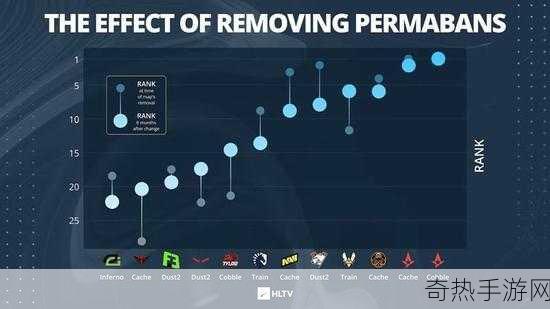 HLTV出品-全新视角解析HLTV出品的电竞魅力与影响力