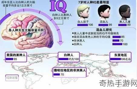 亚洲人与欧洲人染色体的区别-亚洲人与欧洲人染色体差异探究与分析