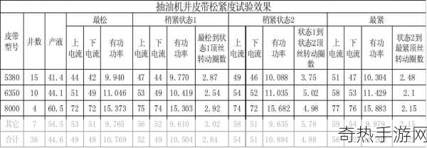 下面松紧度怎么能知道-如何判断松紧度的标准和方法解析