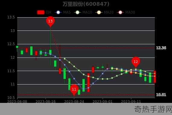 国精产品WK5777真实颜值曝光-国精产品WK5777真实颜值大揭秘，惊艳亮相！