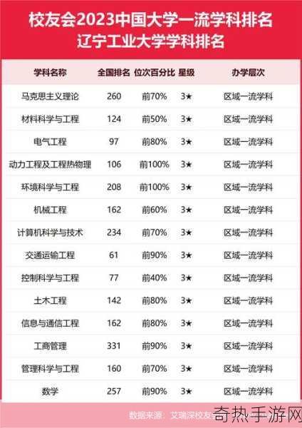 97国产精华最好的产品最新版-2023年最新推荐：97国产精华产品排行榜揭秘