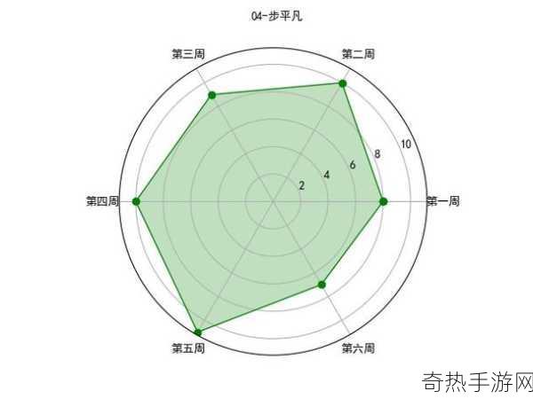 PYTHON人马兽的功能和应用-扩展Python人马兽的功能与应用场景研究