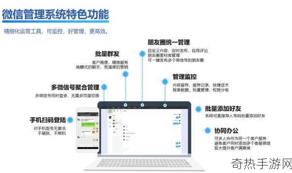 成免费crm特色-免费CRM系统的独特优势与特色解析