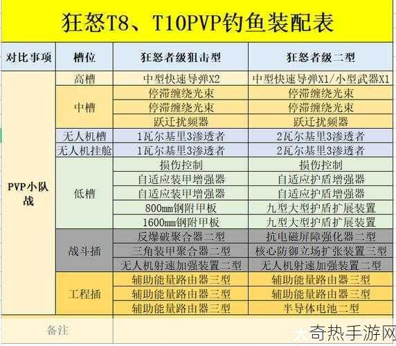 精品2卡3卡4卡-精品卡的多样选择：2卡、3卡与4卡全解析