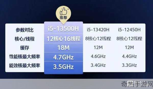 宏碁3750G-提升拓展宏碁3750G性能的最佳方案解析