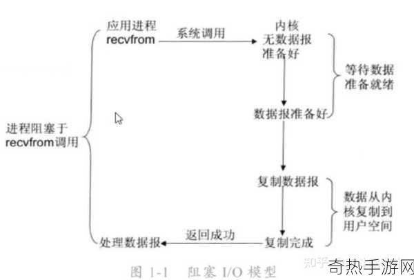 三浅一深的正确使用方法-有效拓展“三浅一深”策略的实践与应用方法