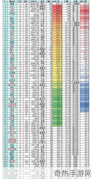 亚洲精品一线二线三线区别-一线、二线、三线城市的区别与特点分析