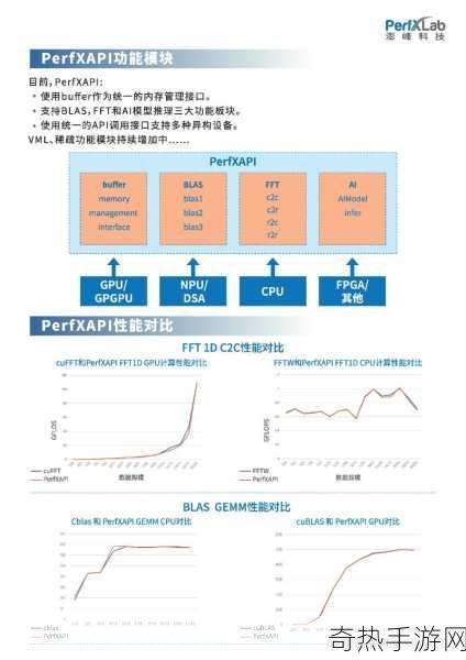 x液收集器系统hpc-高效液体收集系统HPC的创新应用与发展探索