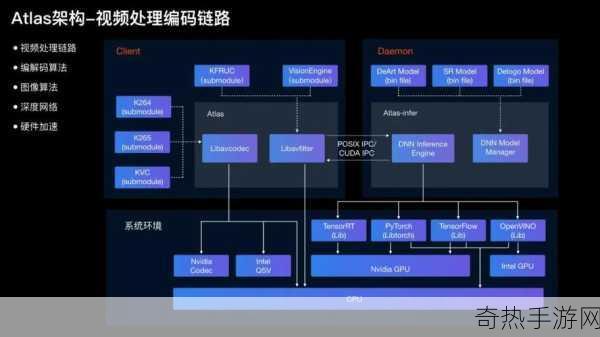 VIDEOCODECWMVIDEODECODER详解-深入解析VIDEOCODECWMVIDEODECODER的技术细节与应用场景