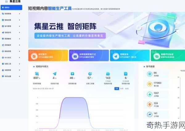 成品短视频app源码的价格趋势-成品短视频APP源码价格走势解析与市场前景分析