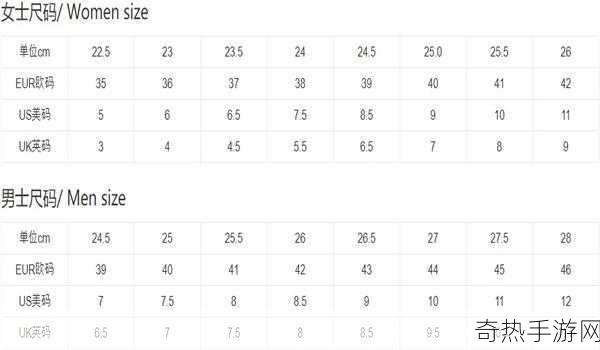 一码二码和欧洲尺码的区别-一码二码与欧洲尺码的详细区别解析