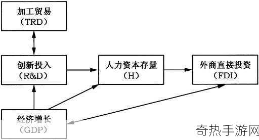 日本二线产区产业结构解析-日本二线产区产业结构深度解析与发展趋势分析