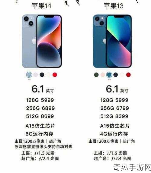 iphone14欧美日韩版本区别如何-iPhone 14欧美日韩版本区别详解与对比分析