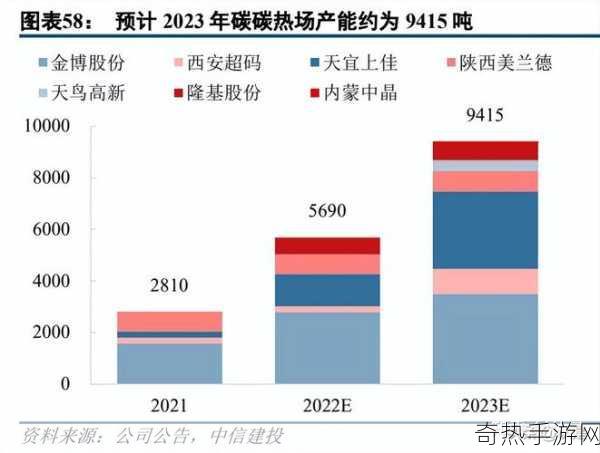 2023无人区码一码二码三码-探索2023年无人区的神秘：一码、二码与三码的新篇章