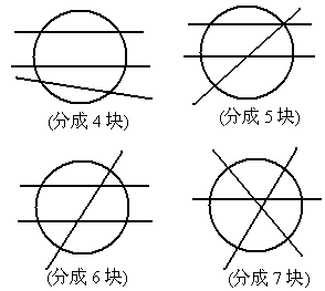 小明通道一通道二通道三-小明的多元通道：探索三条新路径