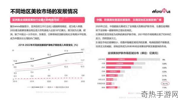 亚洲人和欧洲人美妆需求区别-亚洲与欧洲美妆需求的差异分析与探讨