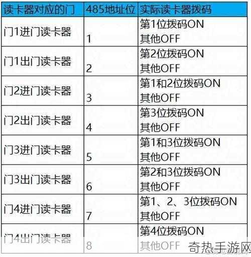 无人一码二码三码4码免费-全面解析无人码的四种免费应用方式与优势