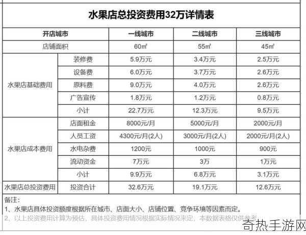 有60颗珠子两人轮流从中取-六十颗珠子的博弈：智者的取舍与策略