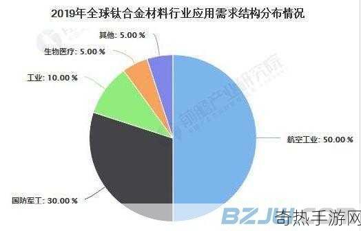 国精产品WNW2544A-WNW2544A国精产品的多功能应用与市场前景分析