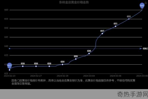 zztt更新到多少了2024-2024年拓展zztt最新更新情况分析。