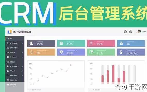 成免费的CRM宣布全部免费-全新免费CRM上线，助力企业管理更轻松！