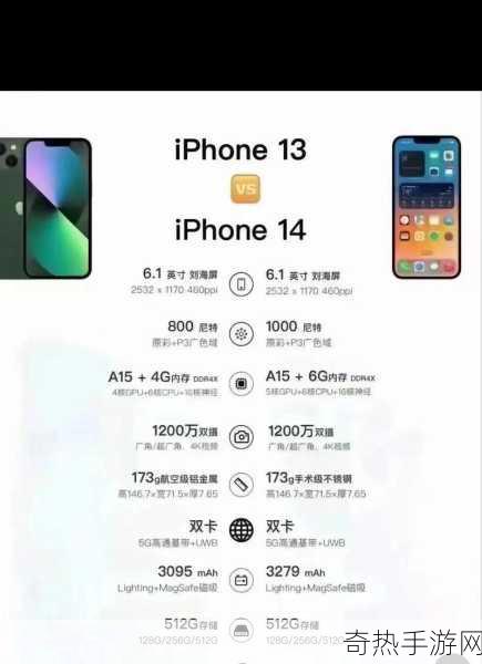 揭秘IPHONE14欧美日韩版本-深入解析iPhone 14欧美日韩版的独特魅力与功能