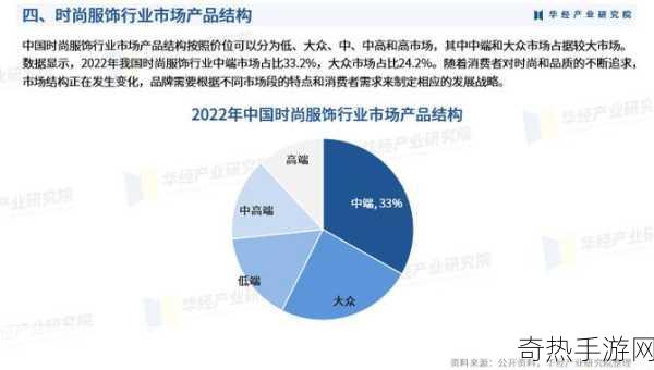 2024国精产品一二二线-2024年国精产品市场拓展策略与一二线城市发展规划