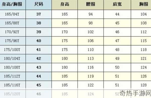 欧洲m码和亚洲s码的尺寸范围-扩展欧洲M码与亚洲S码的详细尺寸范围分析