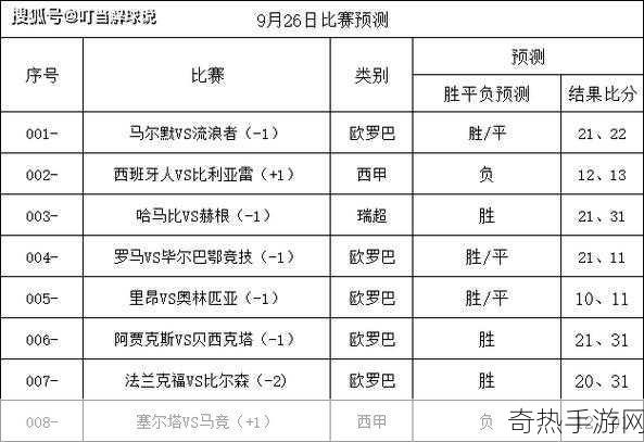 S9激战正酣！欧韩强队引领小组赛风暴，你的指尖战场谁主沉浮？