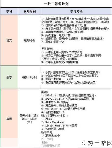 女生暑假30天自我提升计划表-暑假30天女生自我提升全面计划指南