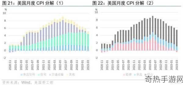 中国经济危机-中国经济危机的深层原因与未来展望分析