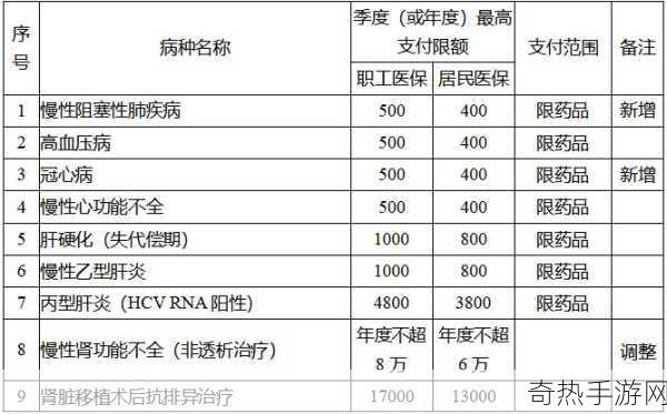 医院的特殊待遇5-提升医院特殊待遇的五大关键策略