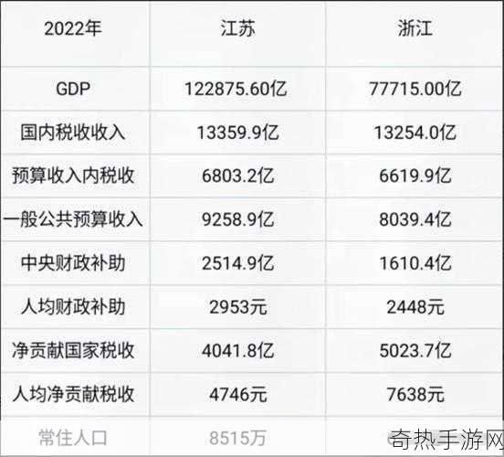 国产精产国品一二三产区区别-国产精产国品一二三产业区划的详细解析