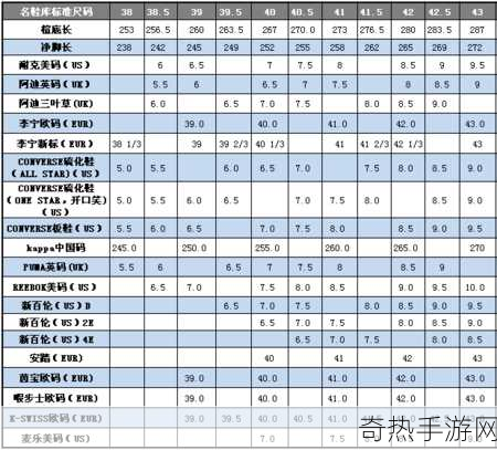 日本M码换成中国码是多大-如何将日本M码转换为中国尺码的详细指南