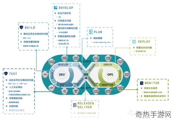 XVDEVIOSxvdevios100-探索XVDEVIOSxvdevios100的无限可能性与应用前景