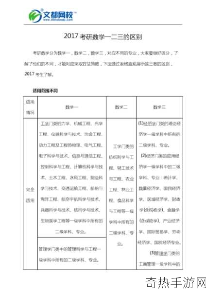 精产国内经彩一二三产品区别在哪-精产国内经彩一二三产品的区别分析与解读