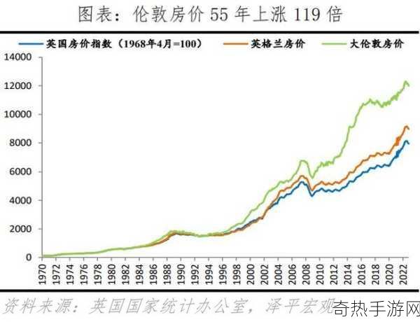 日本一大道一线二线三线房价走势-日本一线至三线城市房价走势全面分析