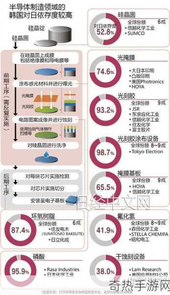 日本产品和韩国产品的区别知乎发布最新公告-日本产品与韩国产品的特点和区别分析