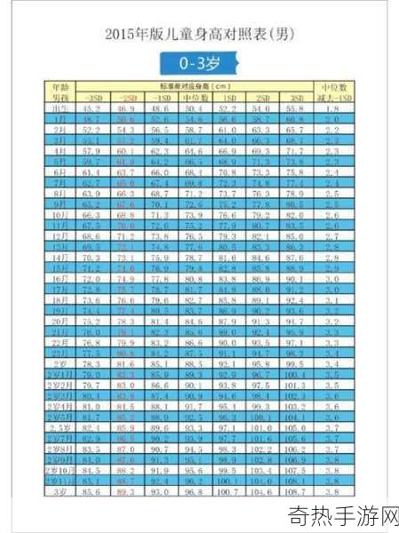 已满8岁未满十八岁属于什么人群-“青少年群体：年龄介于8岁到18岁的成长阶段”