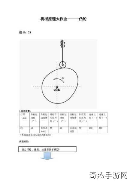 性别-自由-凸轮-管-汇编-性别自由与凸轮管技术的创新应用探索