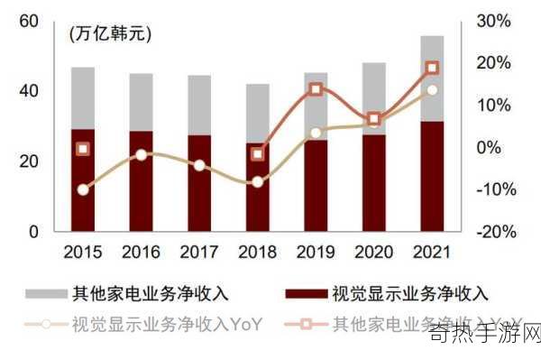 收入囊中校园HPN-校园HPN：拓展多元化收入，实现可持续发展