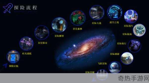 独家揭秘荒芜星球迷必追！续篇荒芜月球登陆Steam，星际探险新篇章即将开启！