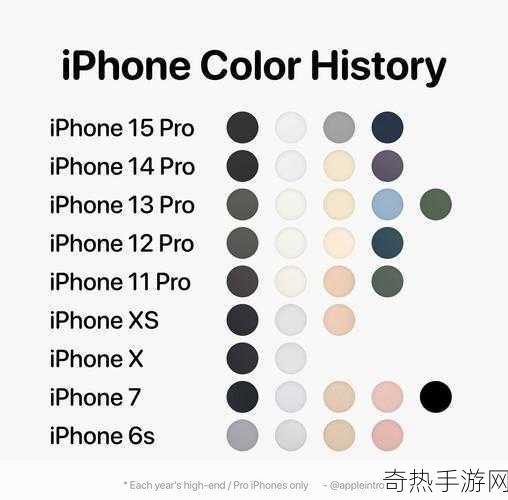 hd2中国成熟iphone69被永久禁用了发言-iPhone 6s被永久禁用，HD2中国用户的困境与思考