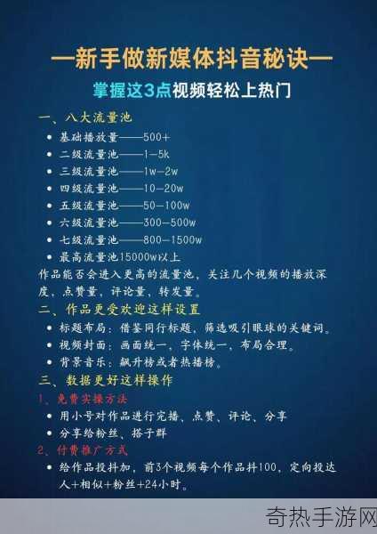 成品短视频入口在哪里-如何拓展短视频成品的流量入口与推广策略？