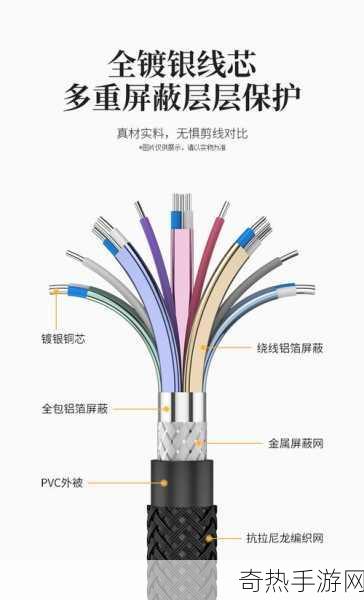 rf射频和hdmi高清线的区别-解析RF射频与HDMI高清线的主要区别