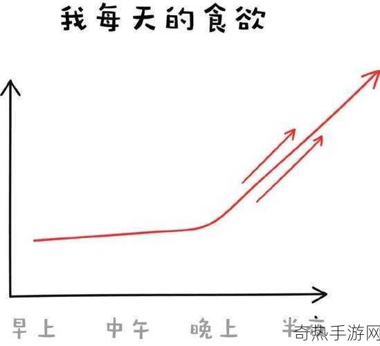 下面饿了要吃大肠喝牛奶-饿了想吃大肠，还想喝香浓牛奶