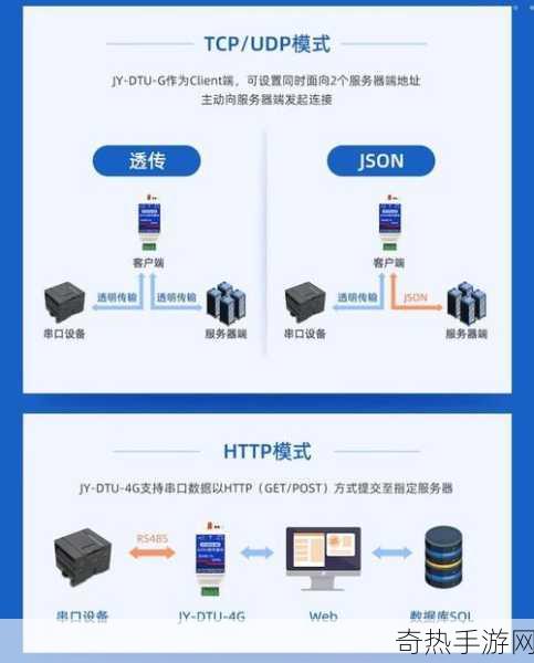 校园绑定jy收集系统xh-校园绑定jy收集系统xh的全面优化与升级方案