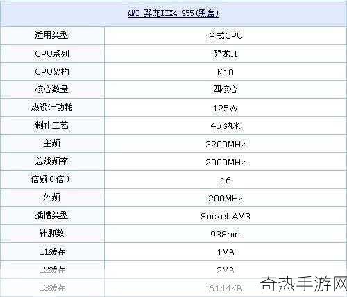 amd 955-探索AMD 955处理器的强大性能与应用前景