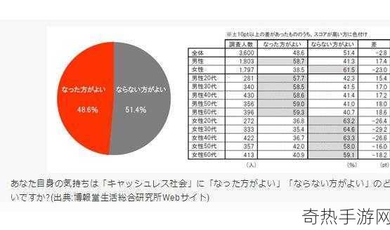 亚洲VS欧洲VS日本-亚洲、欧洲与日本的文化差异与交流探讨